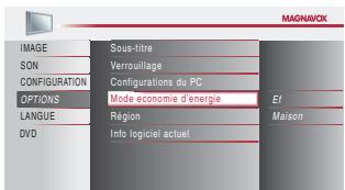 MAGNAVOX 19MD359B - Mode économie d'énergie - 5