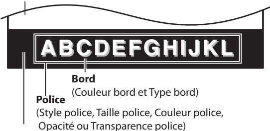 MAGNAVOX 19MD359B - style des sous-titres - 11