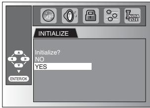 MAGNAVOX 19MD359B - Reset to the Default Setting - 7