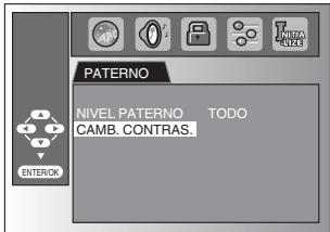 MAGNAVOX 19MD359B - Cambio de la contraseña - 2