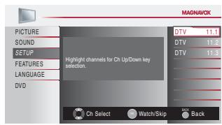MAGNAVOX 19MD359B - Channel List - 7