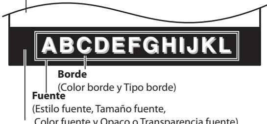 MAGNAVOX 19MD359B - Visualización de laImagen - 1