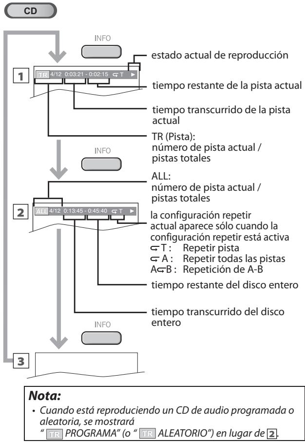MAGNAVOX 19MD359B - Visualización en Pantalla - 2