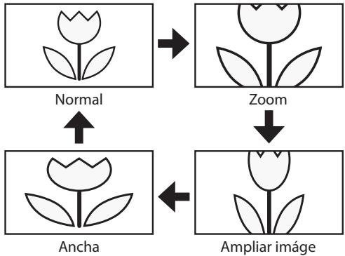 MAGNAVOX 19MD359B - Ancha - 1
