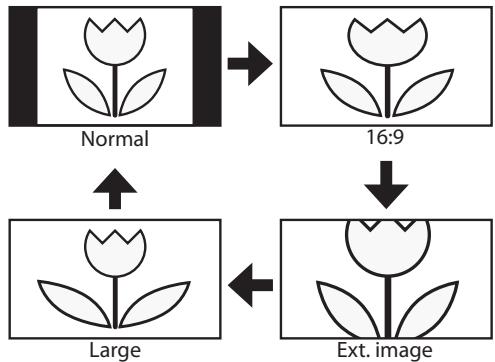 MAGNAVOX 19MD359B - Télévision - 2