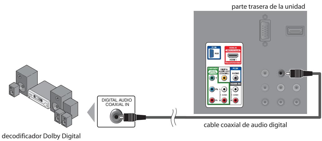 MAGNAVOX 19MD359B - [Conexión de Salida de Audio (solamente para la emisión digital)] - 1
