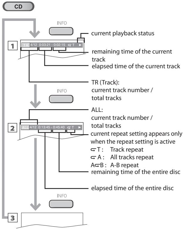 MAGNAVOX 19MD359B - On-screen Display - 2