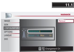 MAGNAVOX 19MD359B - Vérification de l'antenne - 7