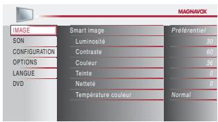 MAGNAVOX 19MD359B - Pt par pt - 2