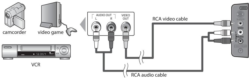 MAGNAVOX 19MD359B - [Video Connection] - 1