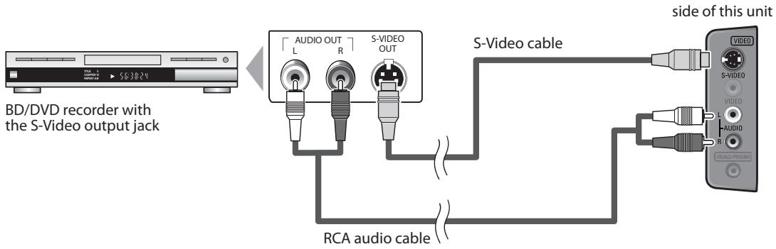 MAGNAVOX 19MD359B - [S-Video Connection] - 1