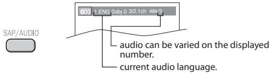 MAGNAVOX 19MD359B - DVD - 1