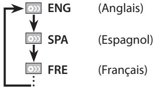 MAGNAVOX 19MD359B - Langue audio - 2