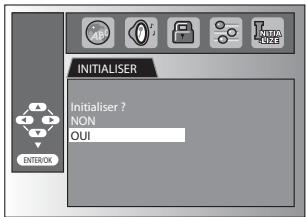 MAGNAVOX 19MD359B - Rétablir les réglages par défaut - 8