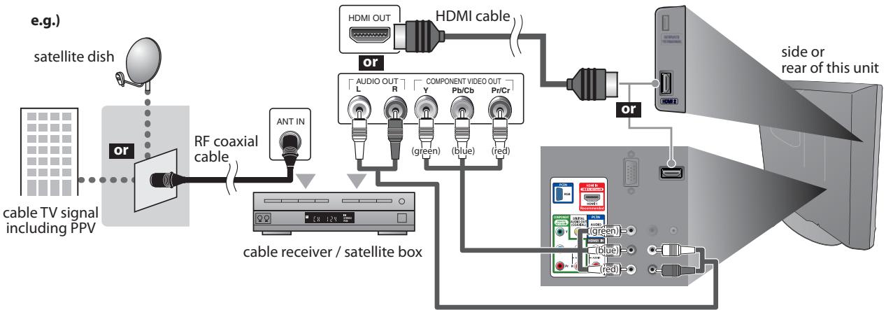 MAGNAVOX 19MD359B - Connection to Cable Receiver or Satellite Box - 1