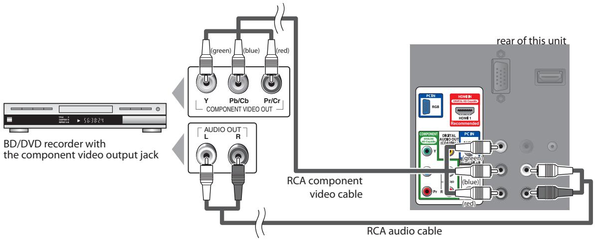 MAGNAVOX 19MD359B - [Component video Connection] - 1