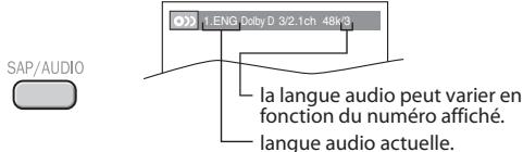 MAGNAVOX 19MD359B - Langue audio - 1
