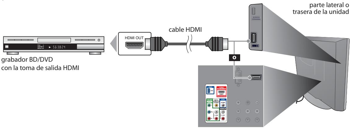 MAGNAVOX 19MD359B - [Conexión HDMI] - 1