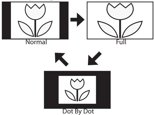 MAGNAVOX 19MD359B - Wide - 1