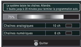 MAGNAVOX 19MD359B - Avant de commencer: - 7