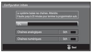 MAGNAVOX 19MD359B - INFORMATIONS IMPORTANTES RELATIVES AU COPYRIGHT - 1