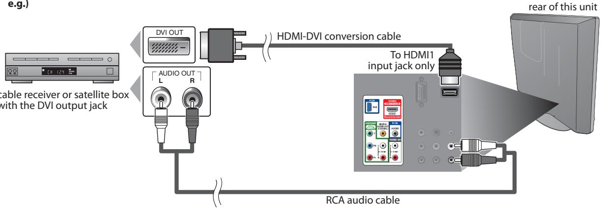 MAGNAVOX 19MD359B - [HDMI-DVI Connection] - 1