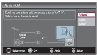 MAGNAVOX 19MD359B - Antes de comenzar: - 4