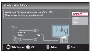 MAGNAVOX 19MD359B - Avant de commencer: - 5