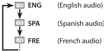 MAGNAVOX 19MD359B - DVD - 2