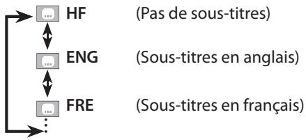 MAGNAVOX 19MD359B - Langue des sous-titres - 4