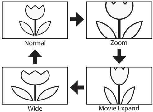 MAGNAVOX 19MD359B - Wide - 1