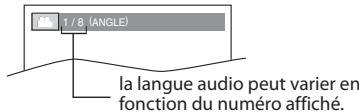 MAGNAVOX 19MD359B - Angles de prise de vue - 4