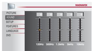 MAGNAVOX 19MD359B - Equalizer - 2