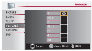 MAGNAVOX 19MD359B - B.US Movie ratings lock - 4