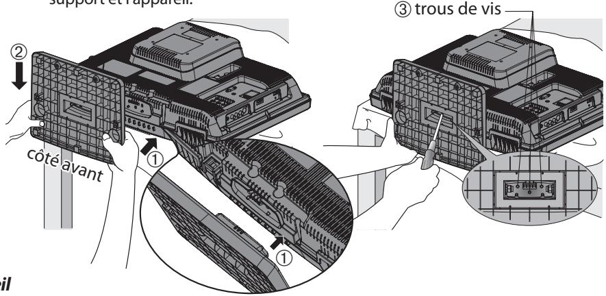 MAGNAVOX 19MD359B - Montage du support du téléviseur - 2