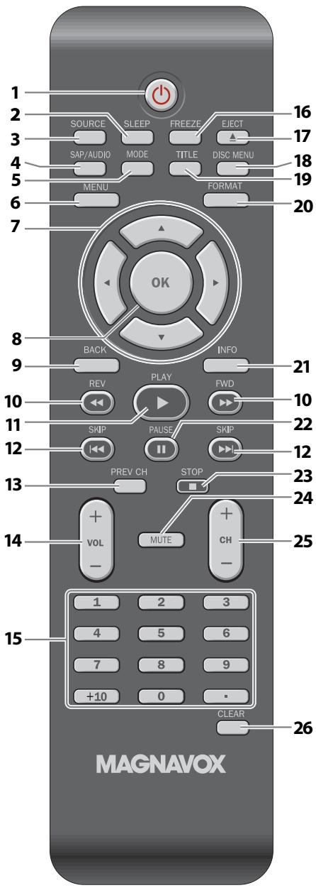 MAGNAVOX 19MD359B - Remote Control Function - 1