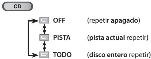 MAGNAVOX 19MD359B - Repetación de Reproducción - 4