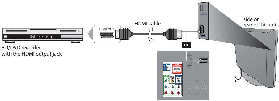 MAGNAVOX 19MD359B - [HDMI Connection] - 1