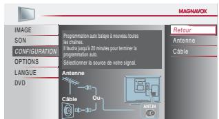MAGNAVOX 19MD359B - Avant de commencer: - 6