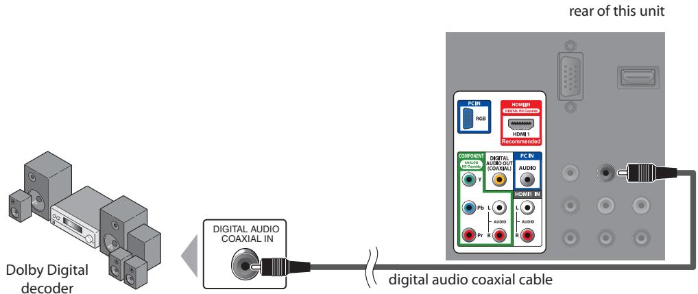 MAGNAVOX 19MD359B - [Audio Output Connection (for digital broadcasting only)] - 1