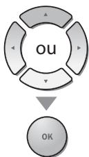 MAGNAVOX 19MD359B - Pour spécifier les cotes secondaires - 1