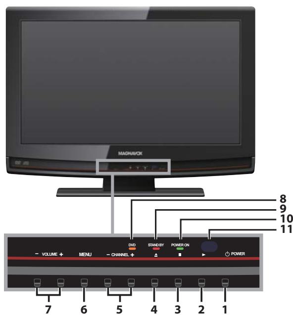 MAGNAVOX 19MD359B - Dépannage - 1