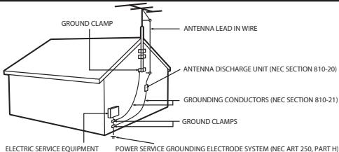 MAGNAVOX 19MD359B - Read before operating equipment - 1
