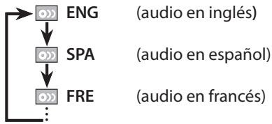 MAGNAVOX 19MD359B - DVD - 2