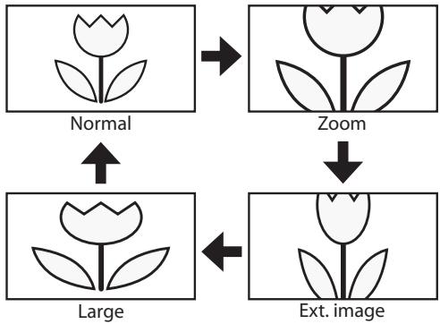 MAGNAVOX 19MD359B - Ext. image - 1