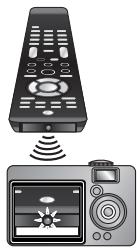 MAGNAVOX 19MD359B - Vérification du signal IR - 1