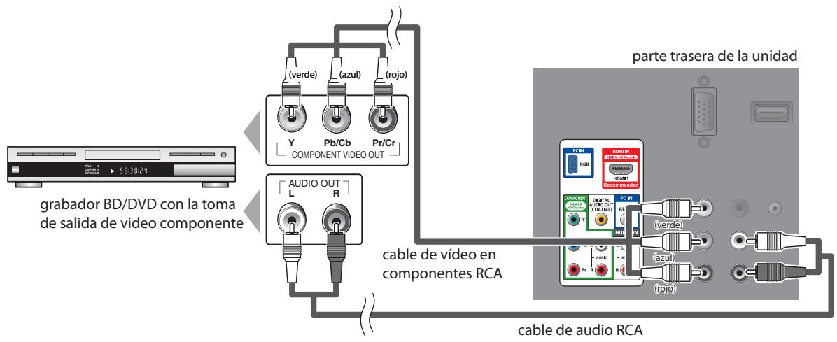MAGNAVOX 19MD359B - [Conexión de Video en componentes] - 1