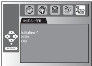 MAGNAVOX 19MD359B - Rétablir les réglages par défaut - 6