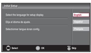 MAGNAVOX 19MD359B - Avant de commencer: - 3