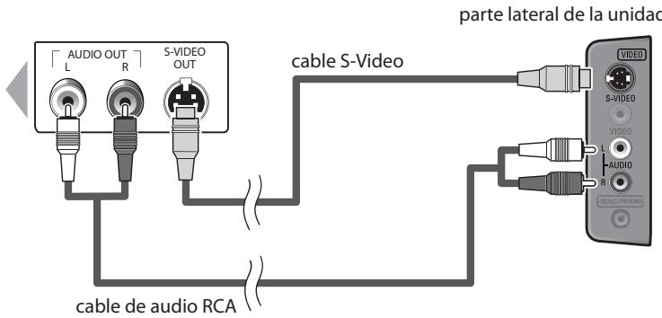 MAGNAVOX 19MD359B - [Conexión de S-Video] - 2
